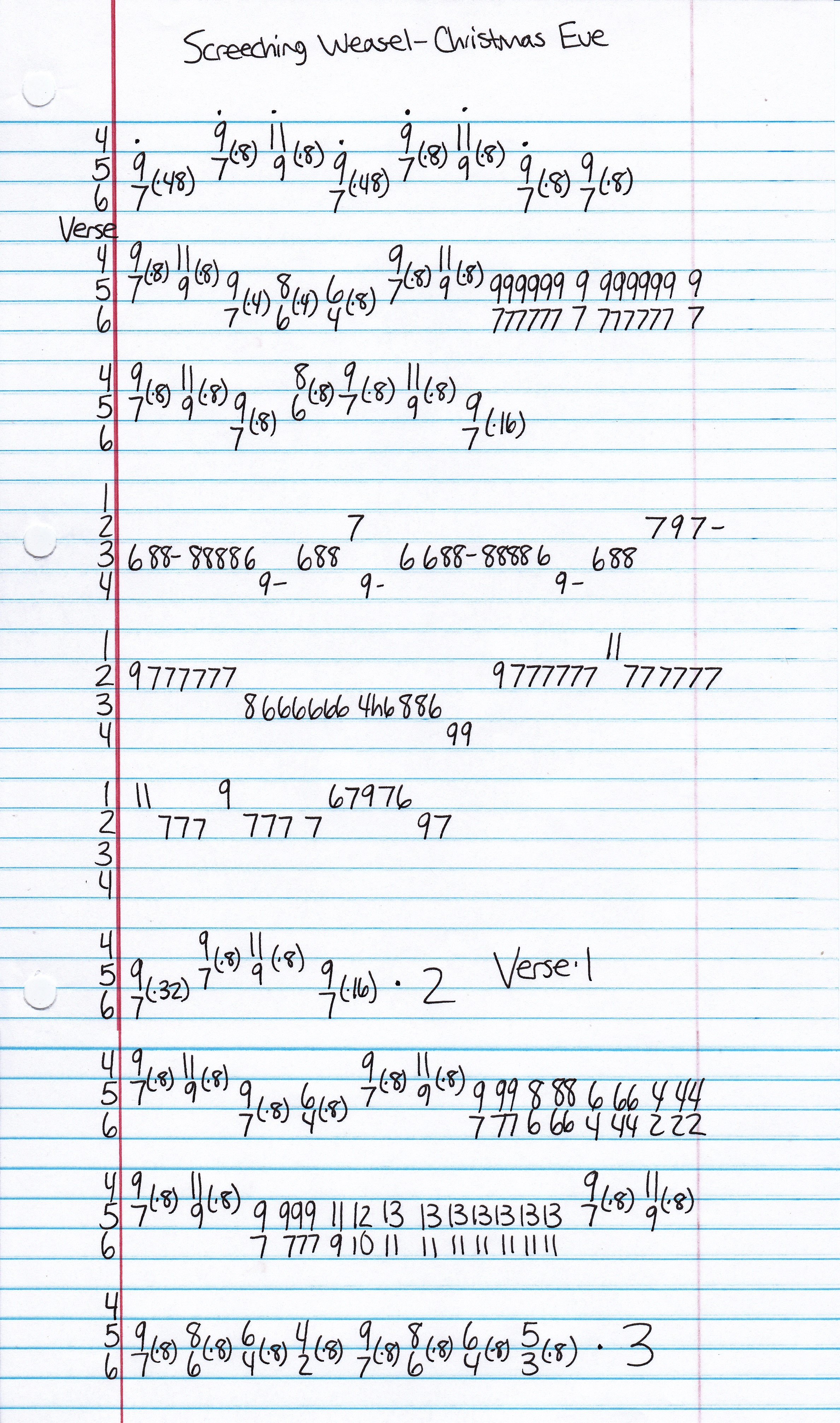 High quality guitar tab for Christmas Eve by Screeching Weasel off of the album Unknown. ***Complete and accurate guitar tab!***